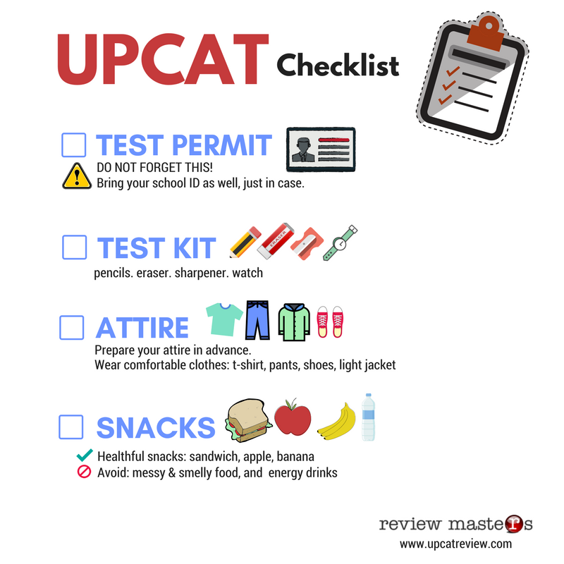 UPCAT Checklist by Review Masters