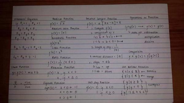 Index Card Formula UPCAT CET